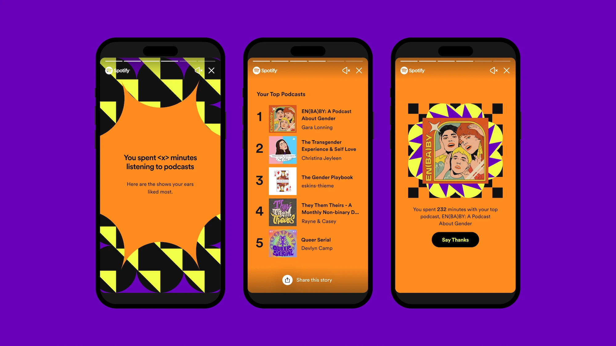 Spotify Wrapped top podcasts screen